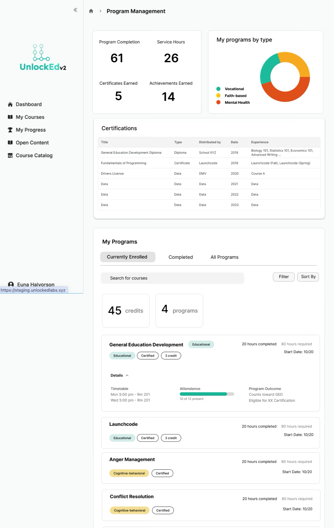 Mid-fidelity screen exploring useful dashboard features for residents